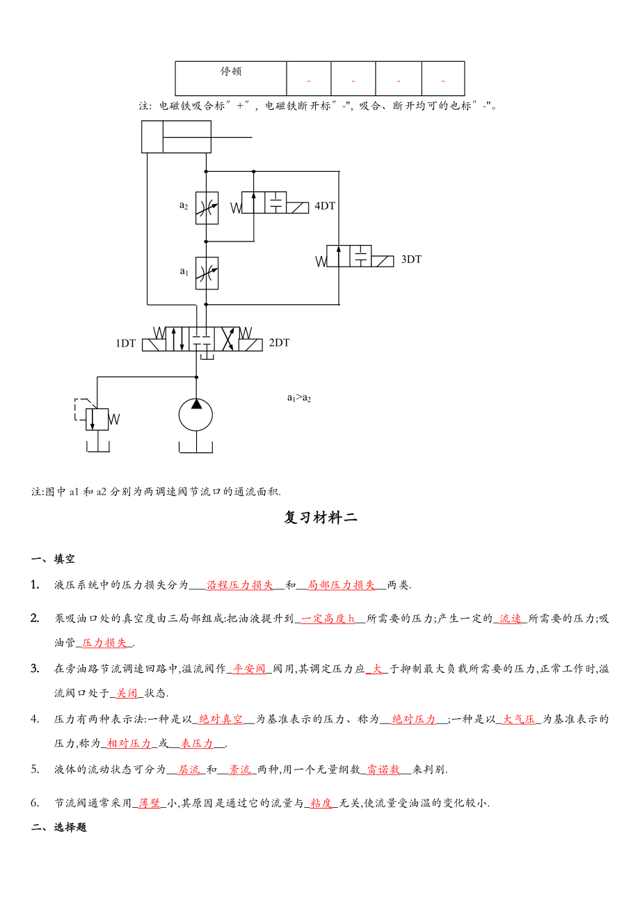 流体传动考试试题库.doc