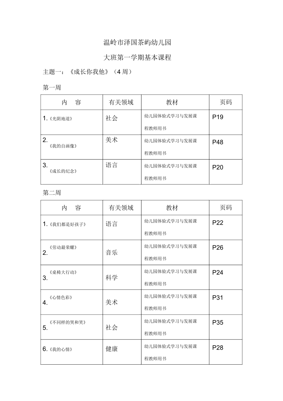 温岭市繁昌幼儿园.doc