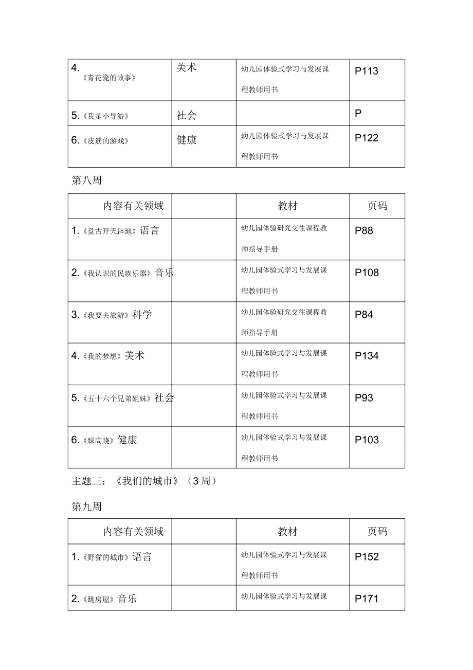 温岭市繁昌幼儿园.doc