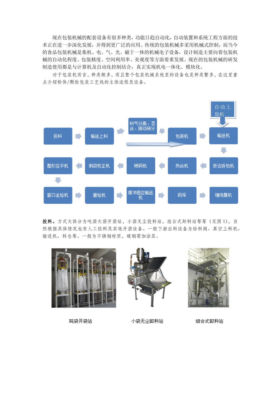 粉体包装机械设备.doc