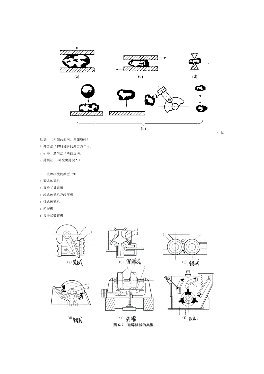 粉体技术及设备复习要点.doc