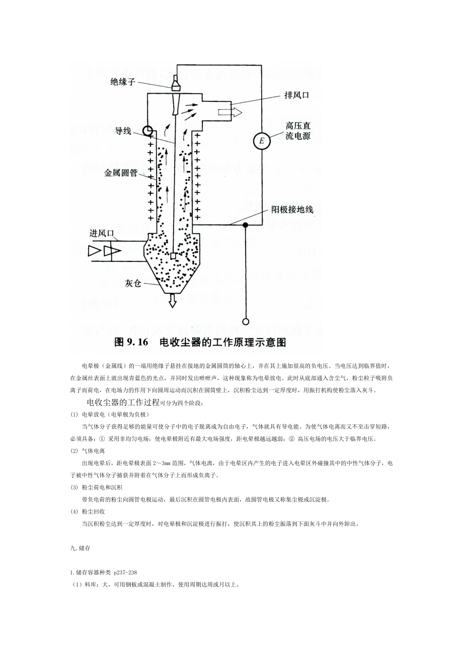 粉体技术及设备复习要点.doc