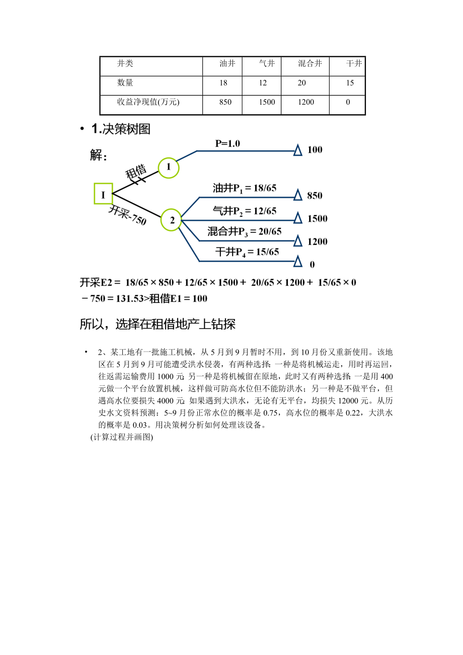 工程经济学分析计算题.doc