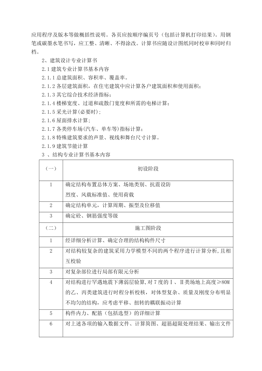 三、项目重点难点分析、应对措施及相关的合理化建议.doc