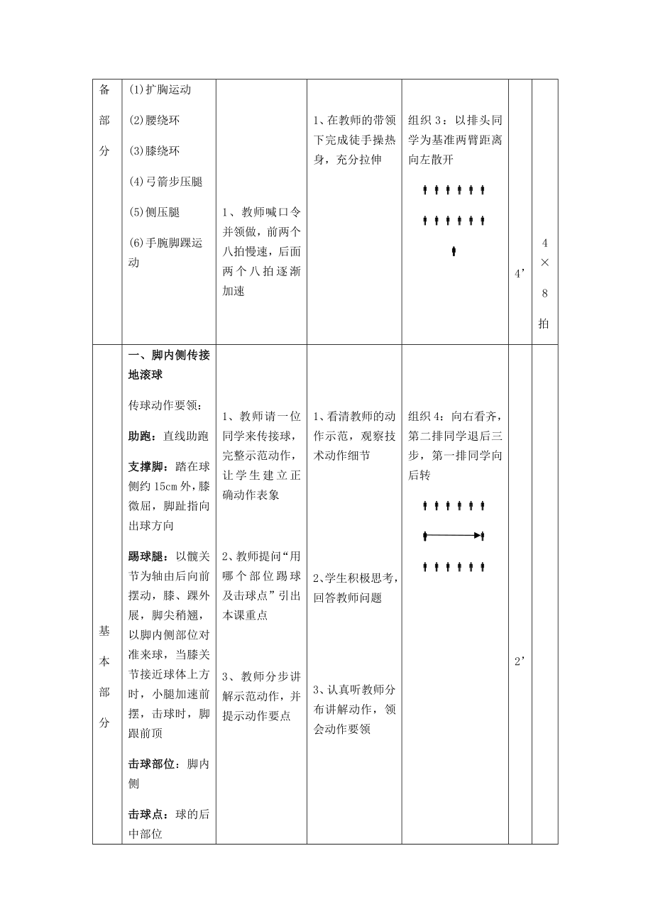 足球脚内侧传接地滚球教学设计.doc