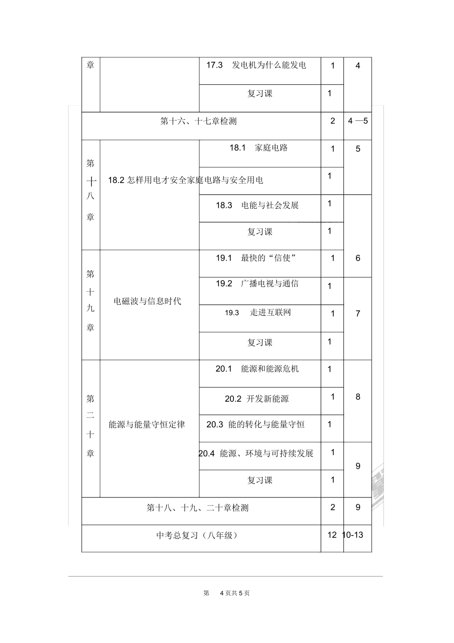 沪粤版九年级物理下册教学计划.doc