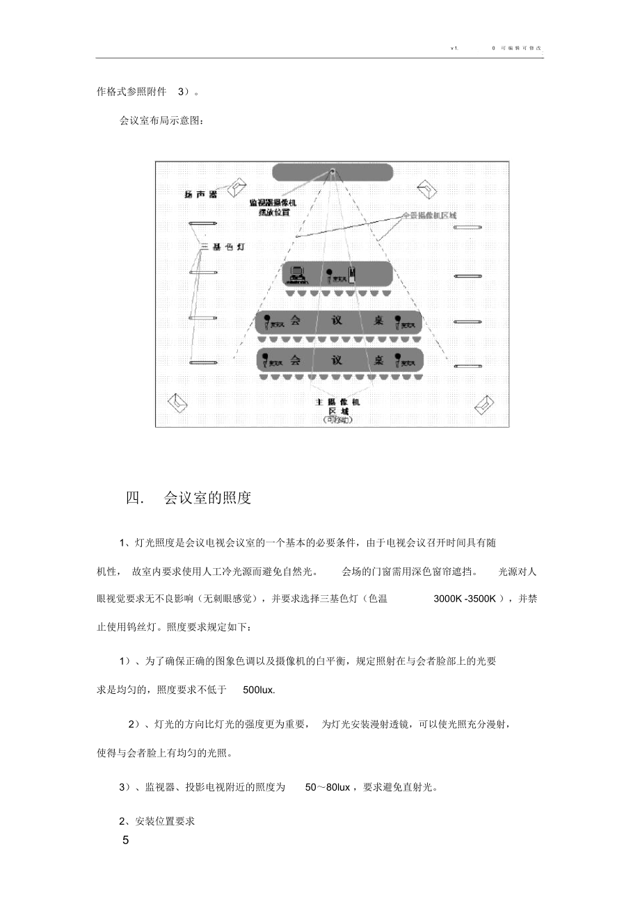 会议室规范(2029204519).doc