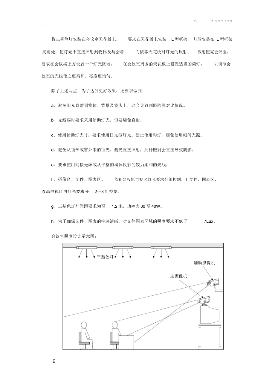 会议室规范(2029204519).doc