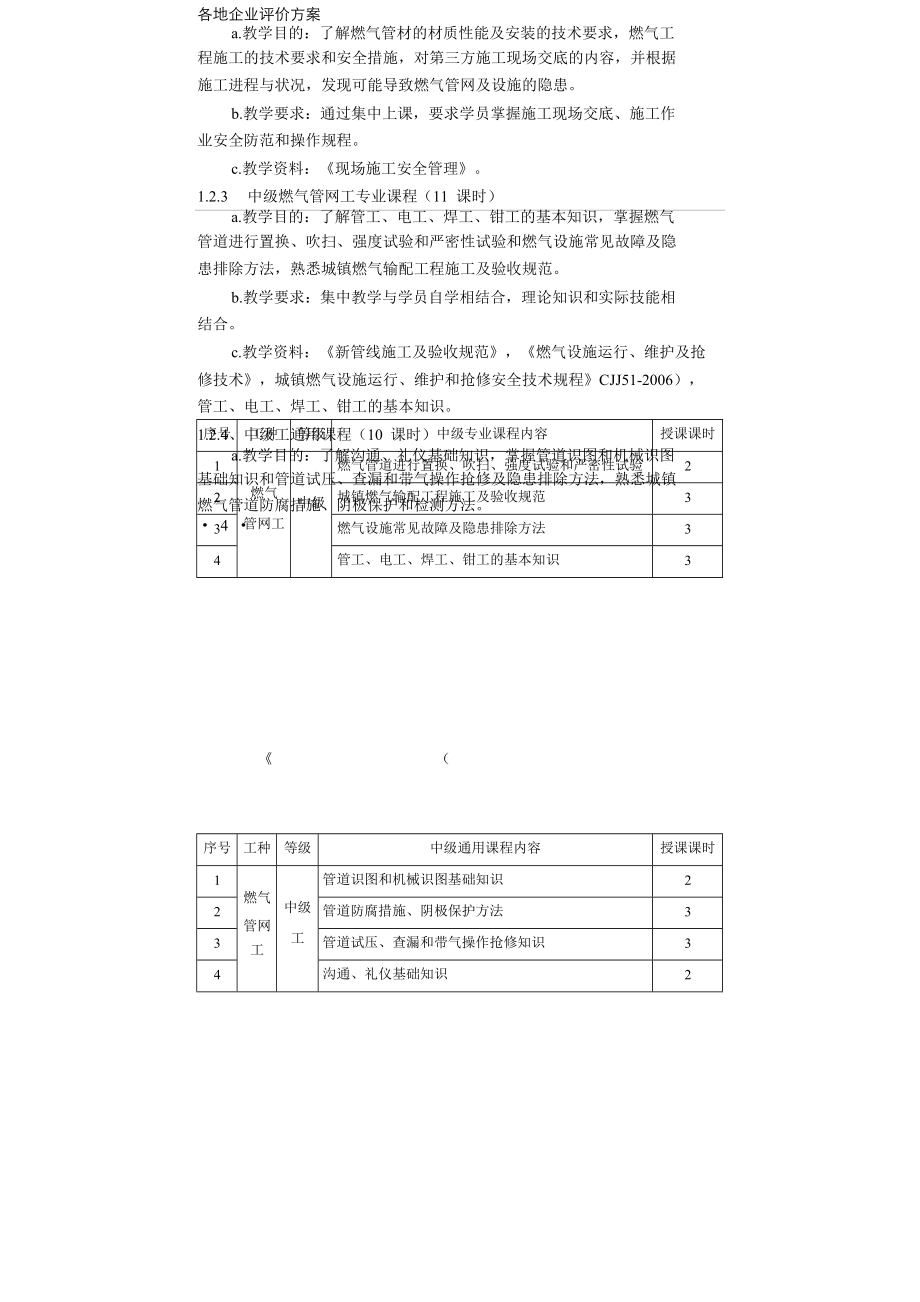 企业自主评价参考案例.doc