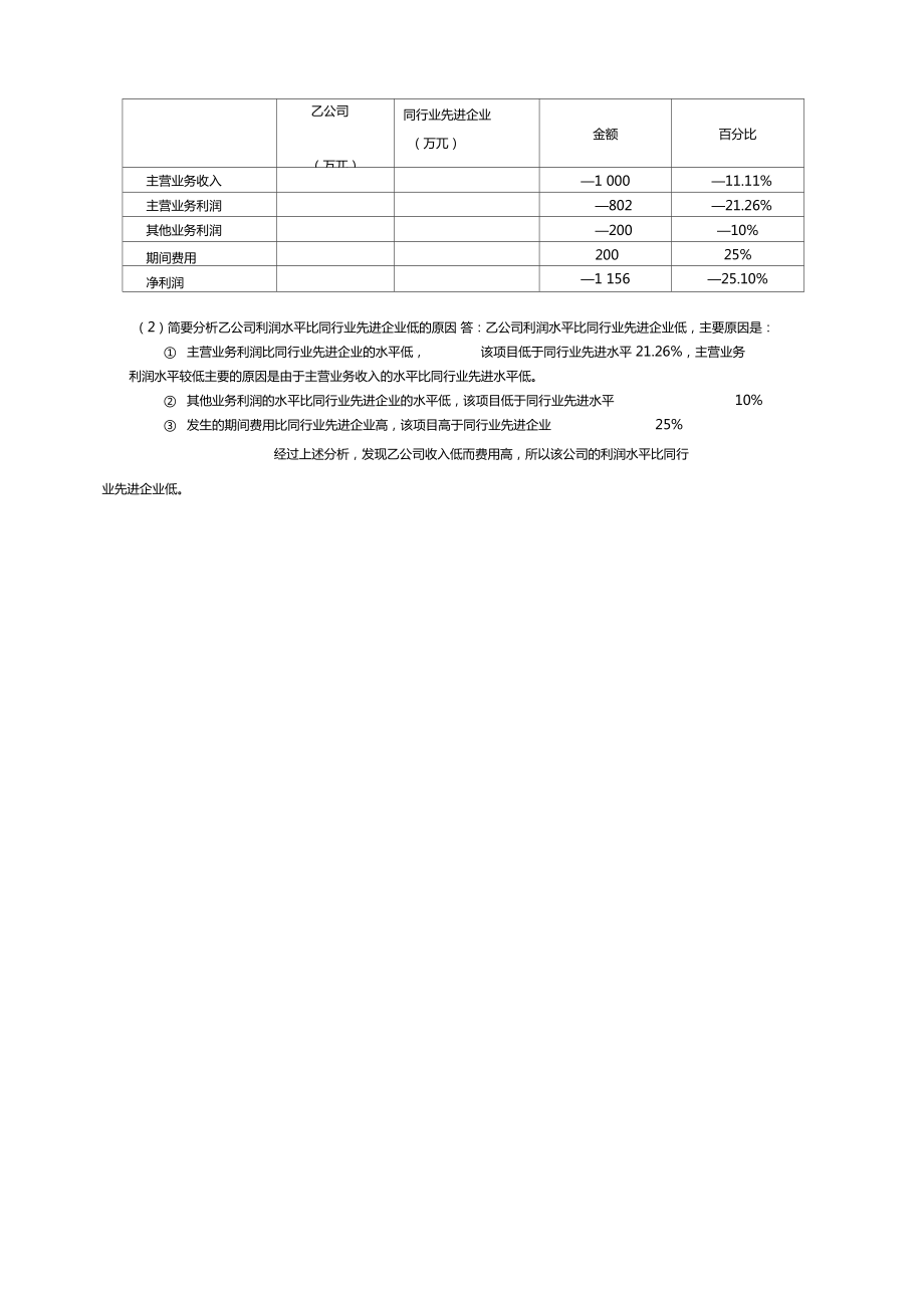 财务报表分析练习卷二教学提纲.doc