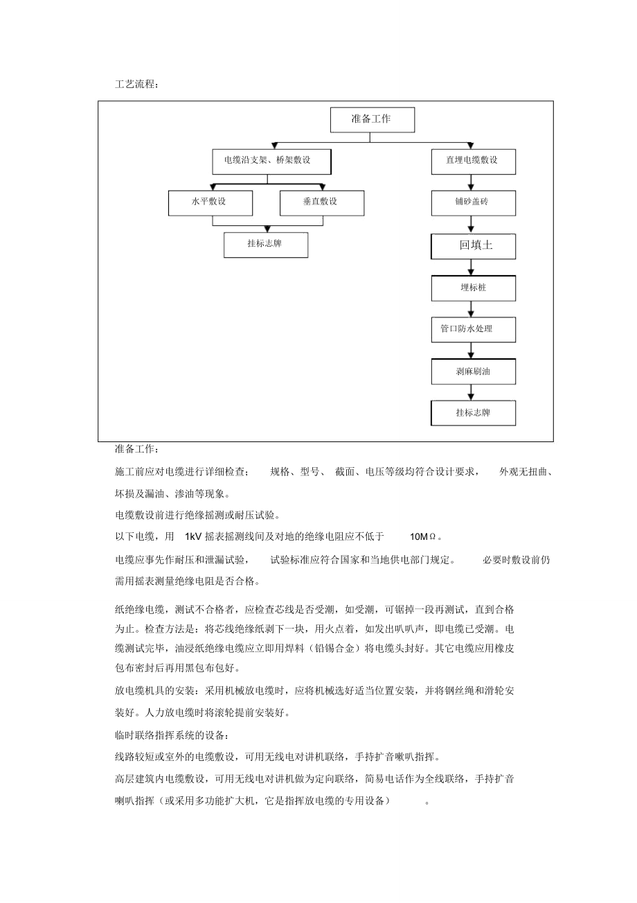 电缆敷设质量管理.doc