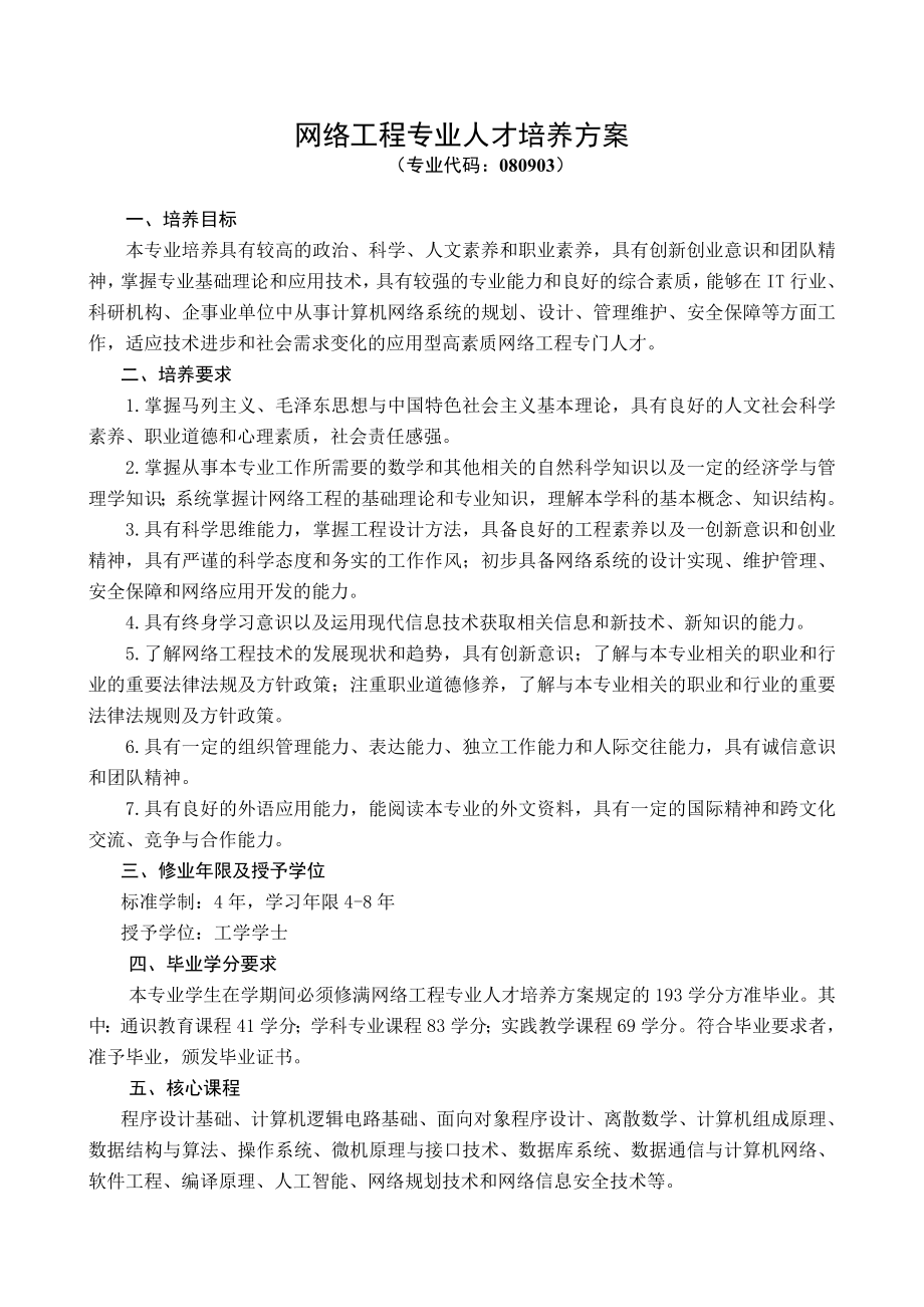 网络工程专业人才培养方案.doc