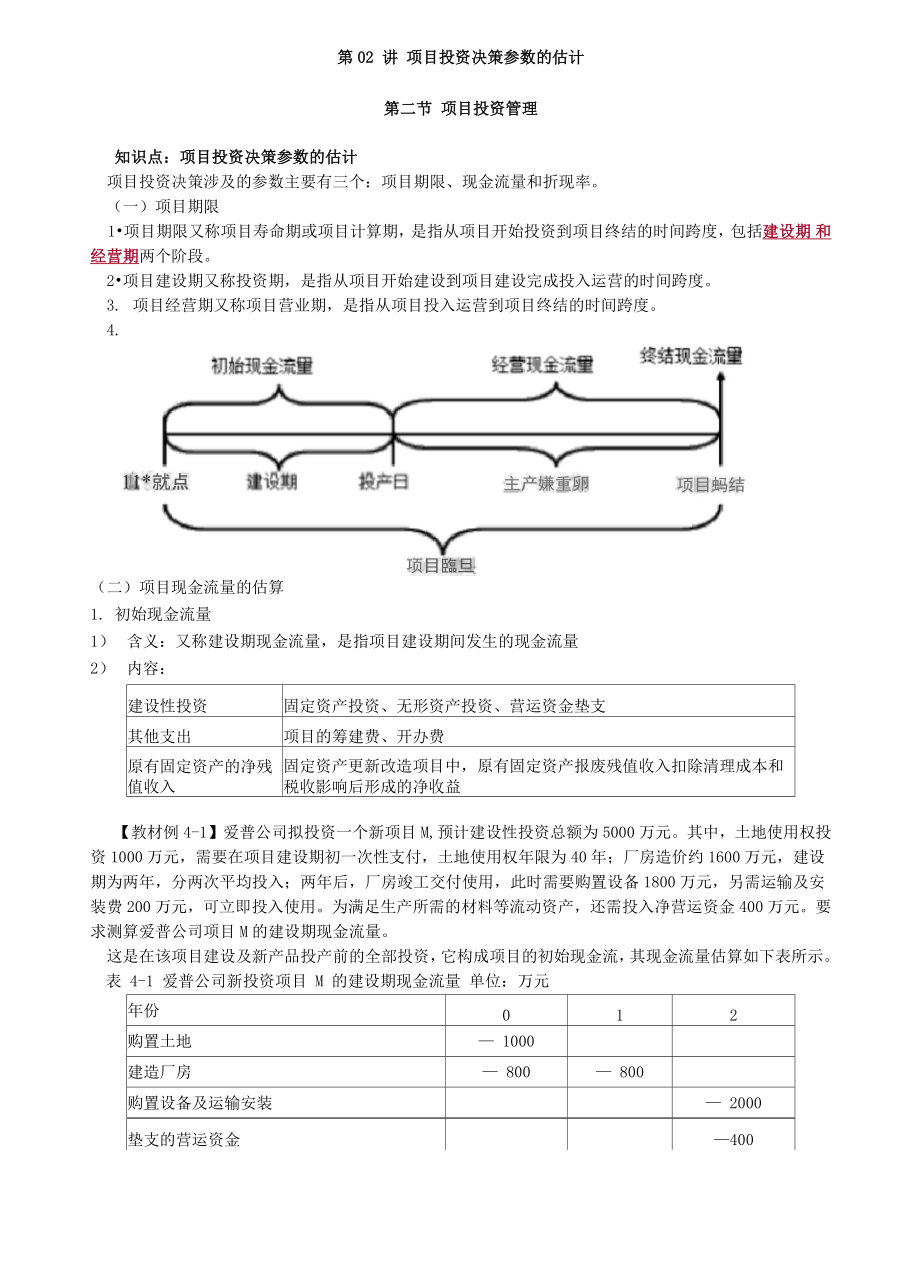 资产评估师cpv评估相关知识.doc