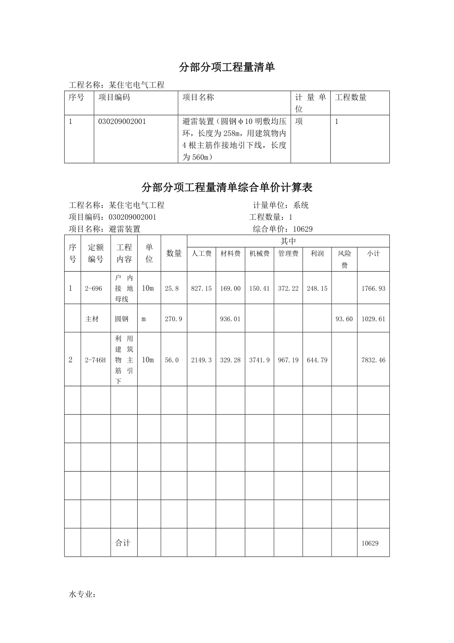 浙江省安装造价员计价考试真题及答案.doc