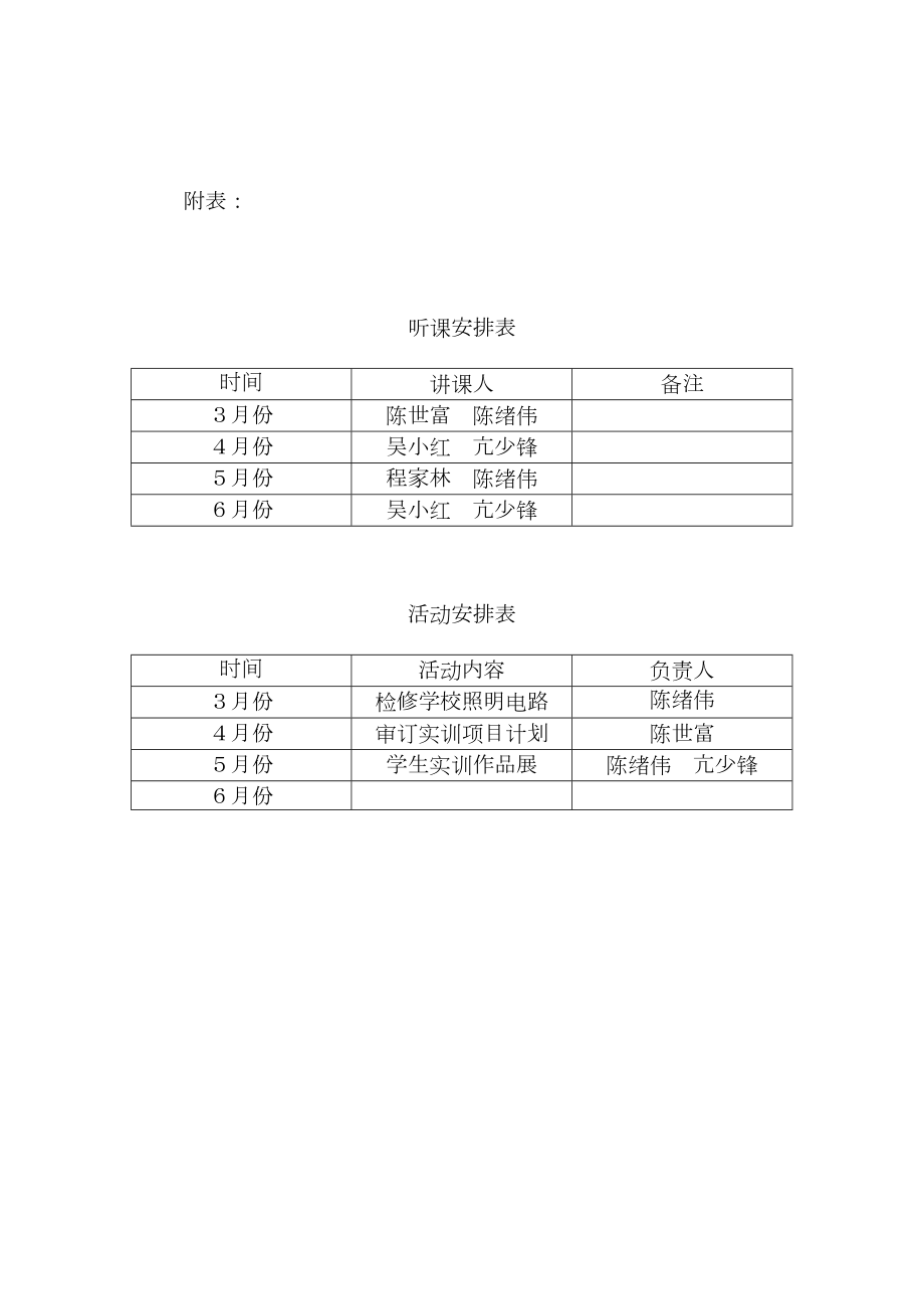 电子电工教研组工作计划.doc