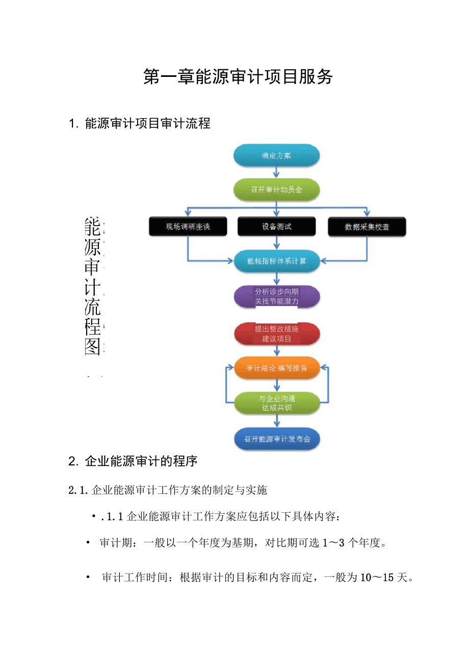 能源审计项目服务方案.doc