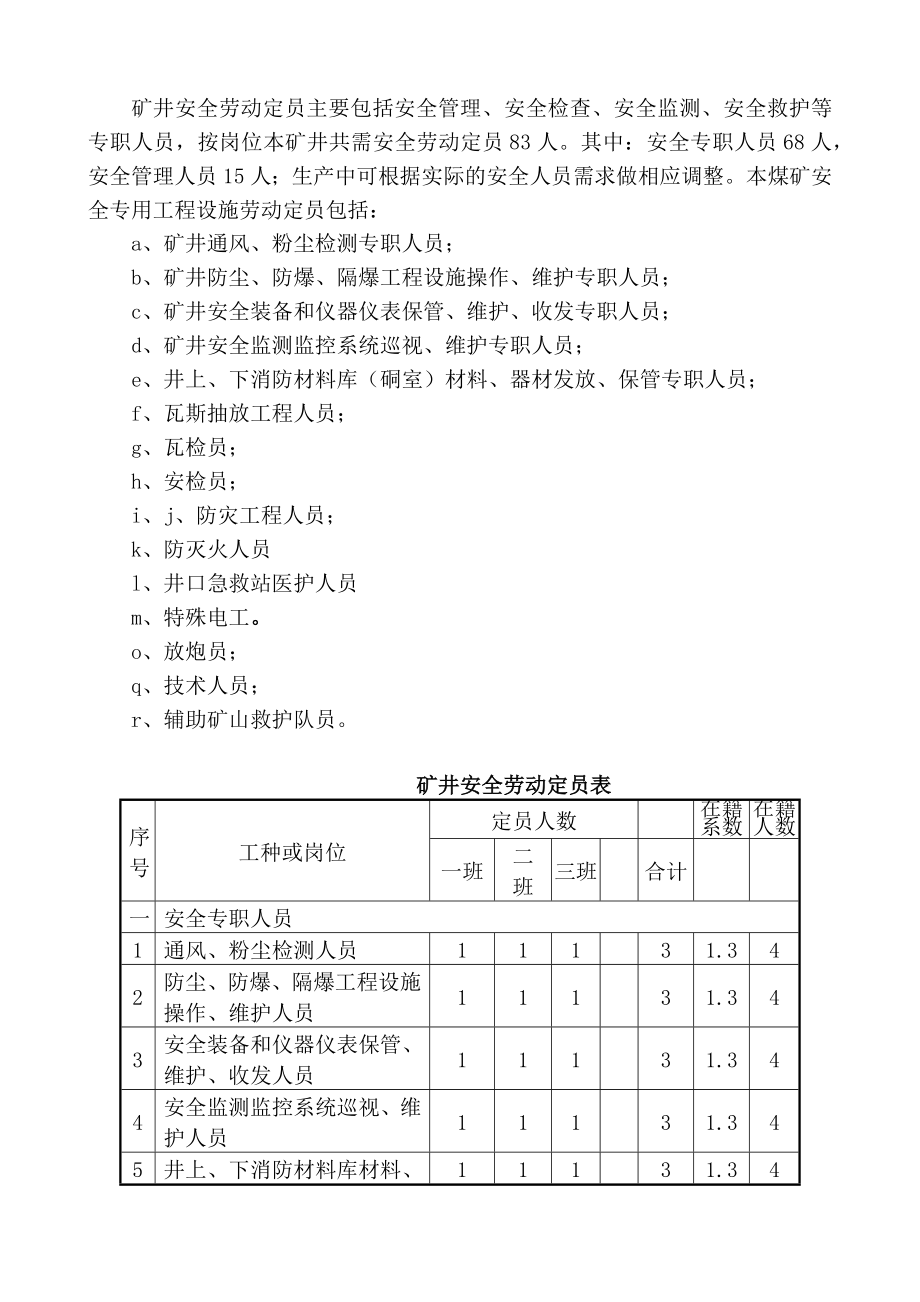 煤矿施工组织设计(84页).doc