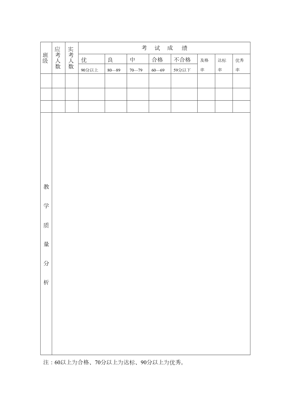 人美版一年级上册美术教学计划.doc