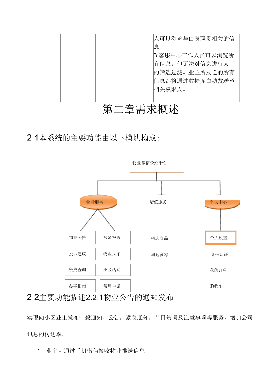 物业公司微信公众平台建设方案.doc