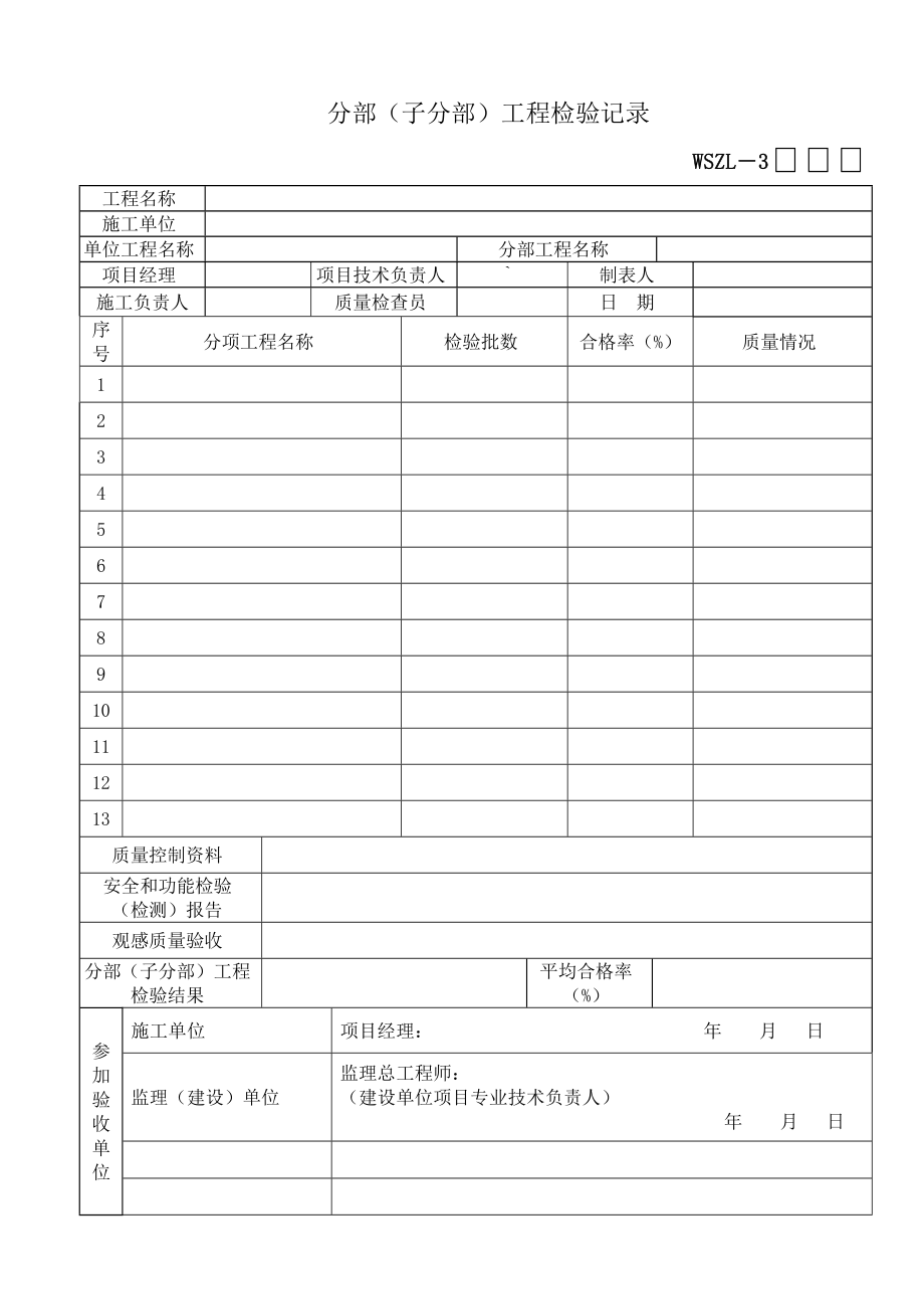 XXXX市政工程新验收规范市政道路表总表.doc