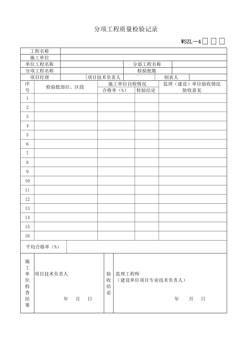 XXXX市政工程新验收规范市政道路表总表.doc