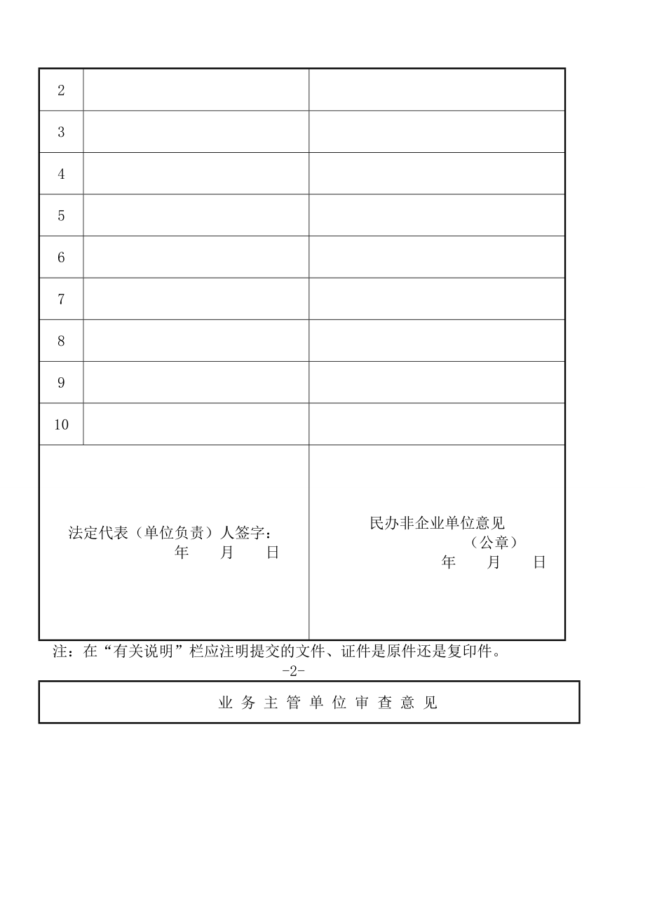 民办非企业单位注销登记申请书范本.doc