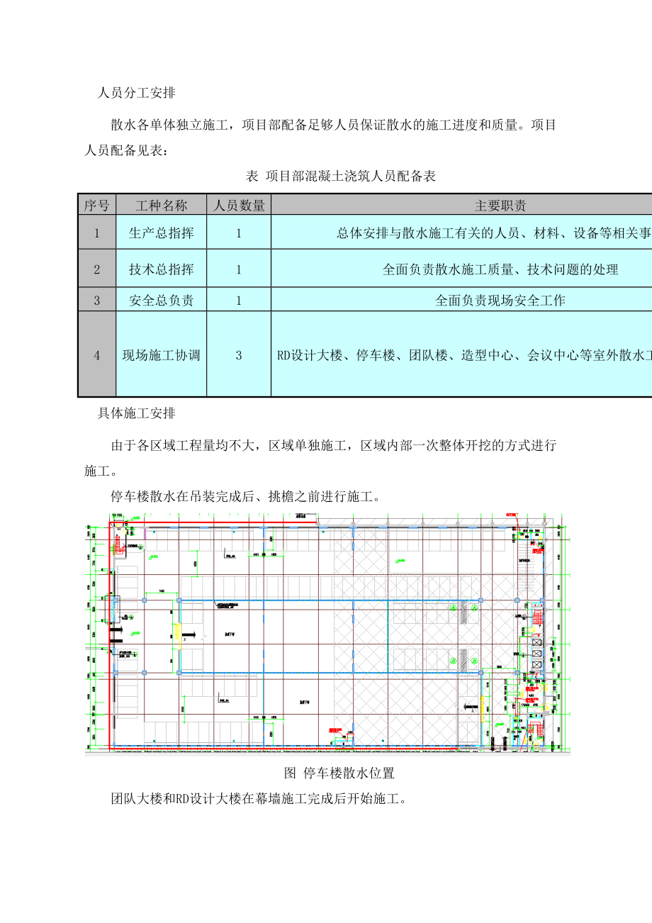 散水施工方案.doc