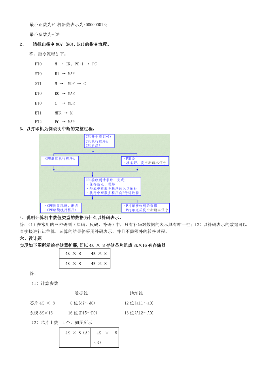 计算机组成原理期末考试题.doc