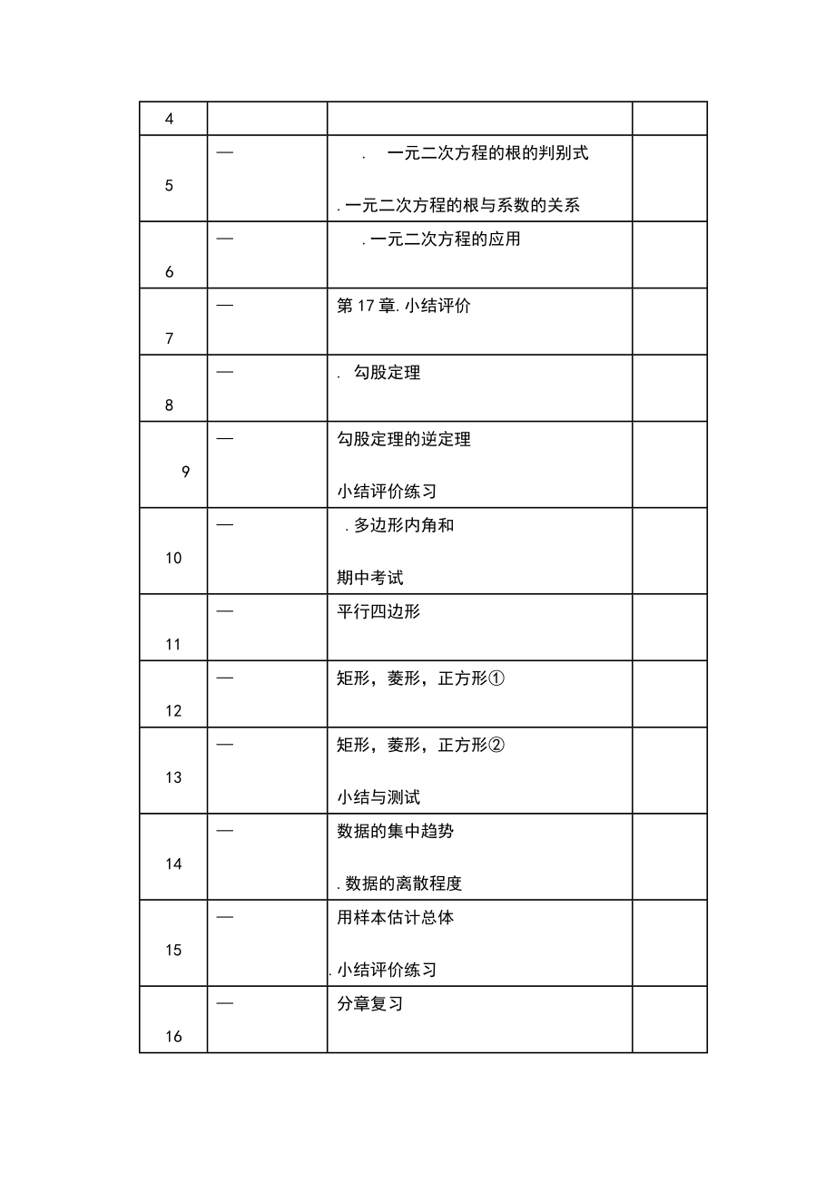 沪科版八年级数学下册教学计划.doc