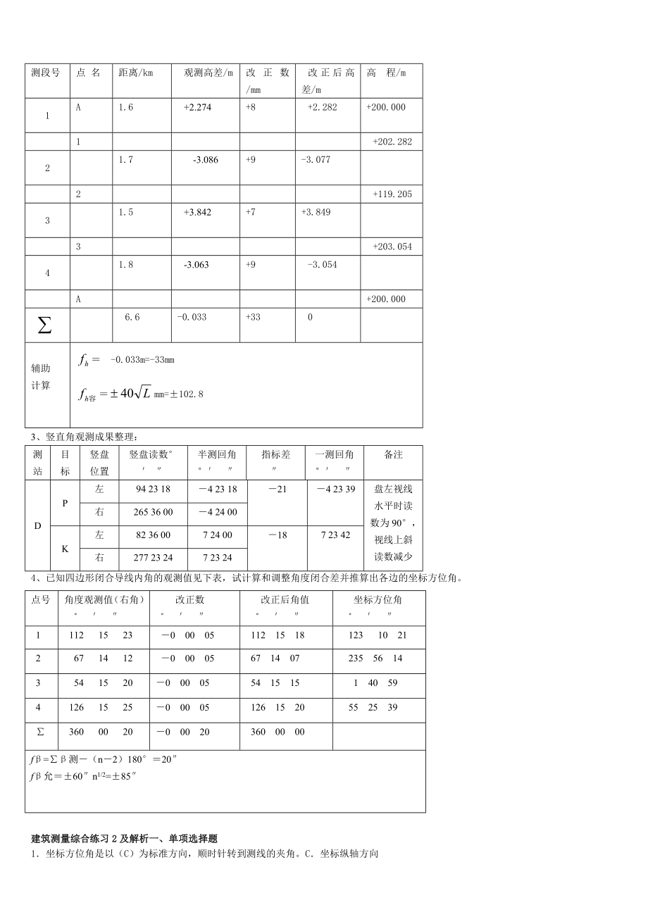 电大建筑专业建筑测量试题复习小抄.doc