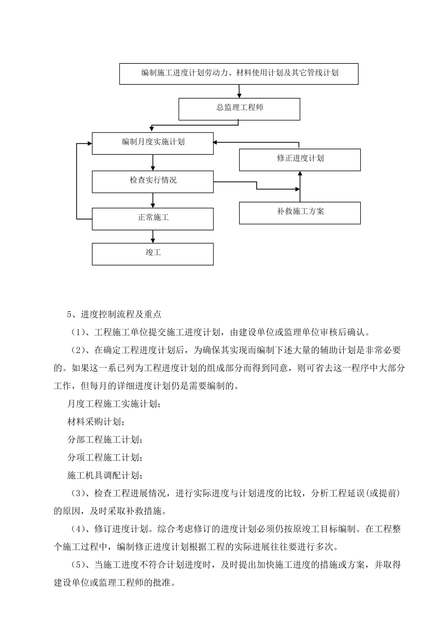 农道桥涵管施工组织设计.doc