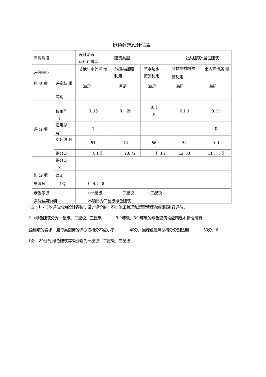 绿建预评价表.doc