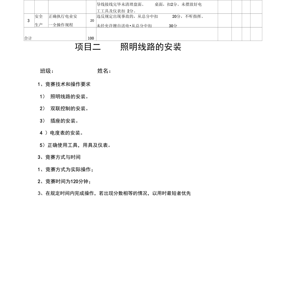 电工技能竞赛评分表.doc