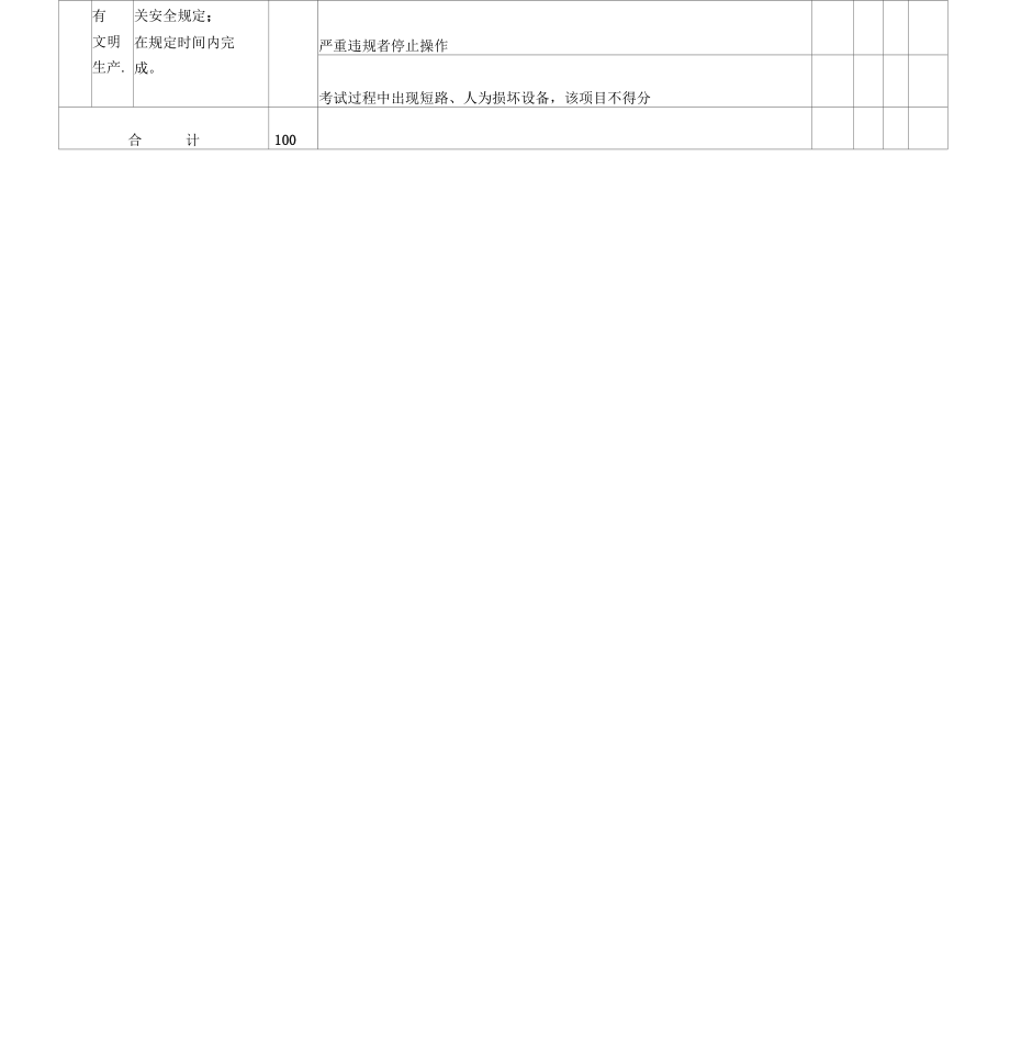 电工技能竞赛评分表.doc