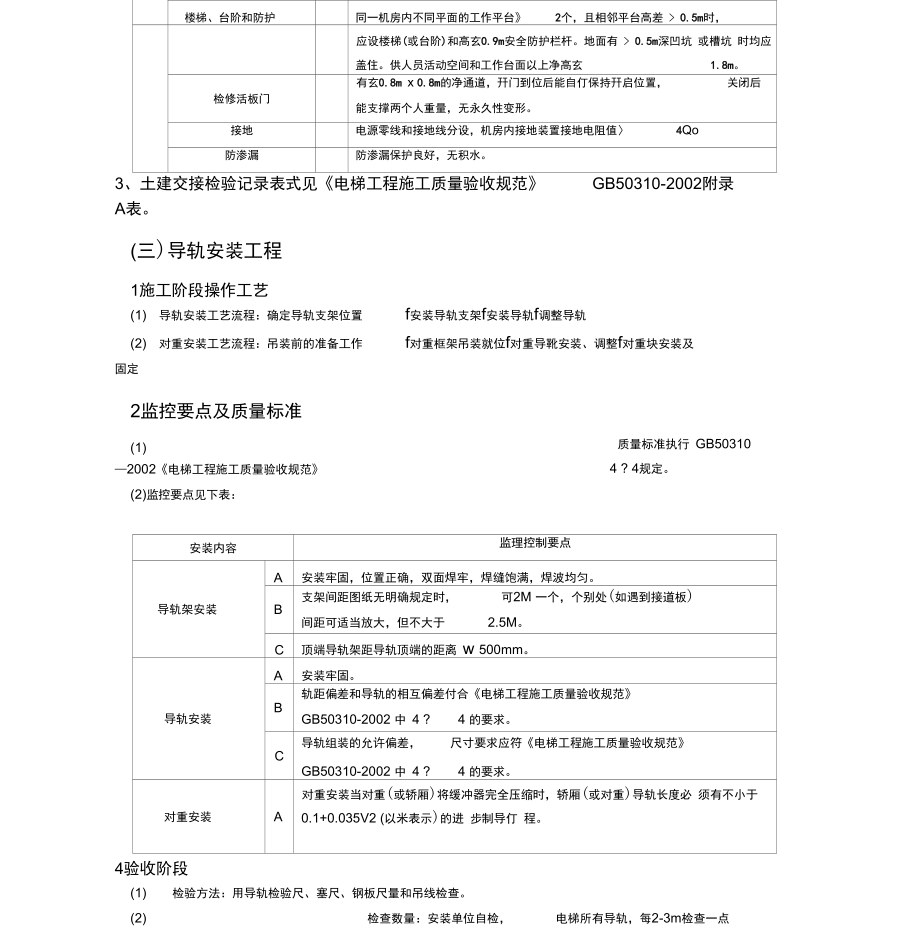 电梯监理实施细则.doc