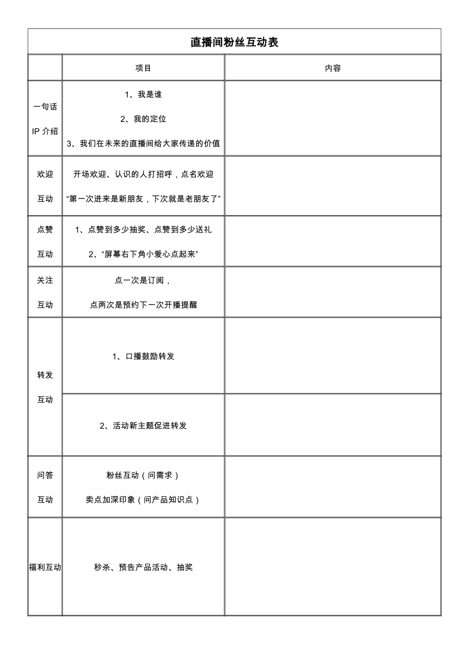 直播间粉丝互动表.doc