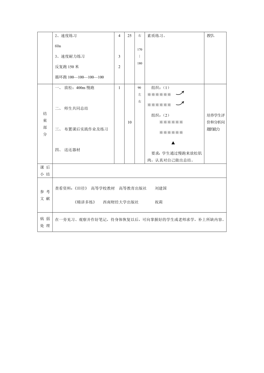 短跑教案.doc