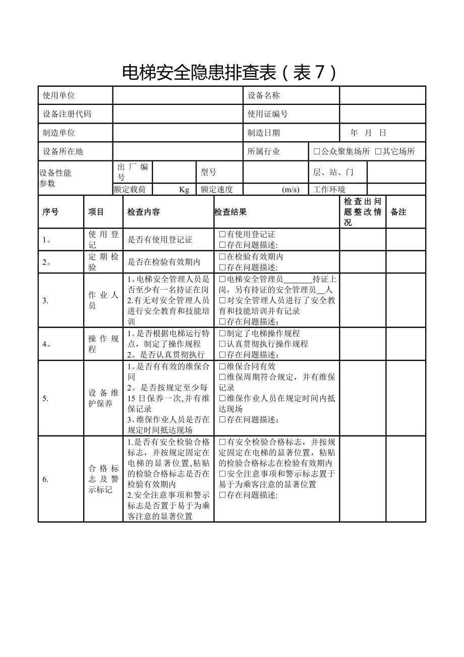 电梯安全隐患排查表.doc