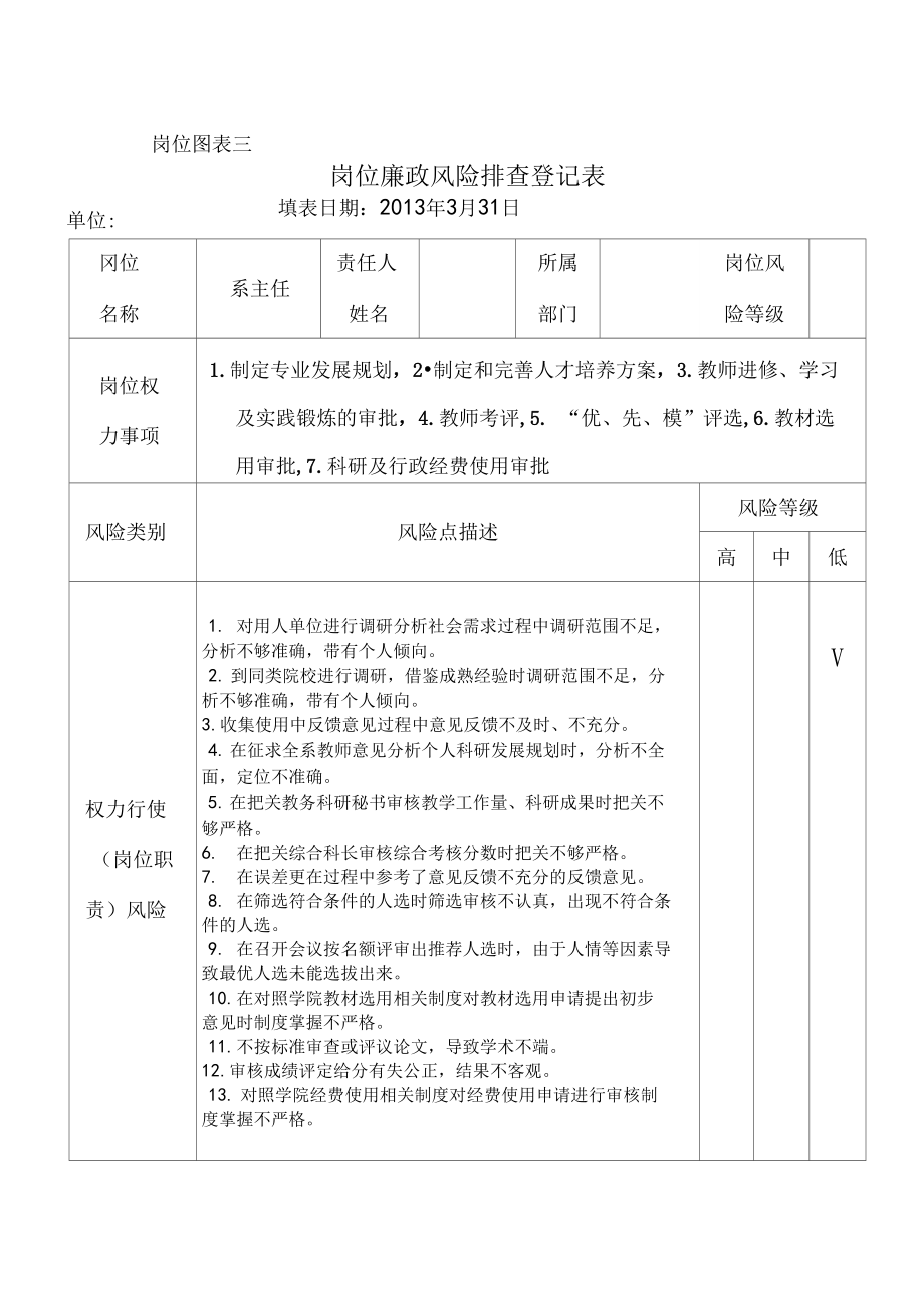 廉政风险防控系主任岗位廉政风险排查登记表.doc