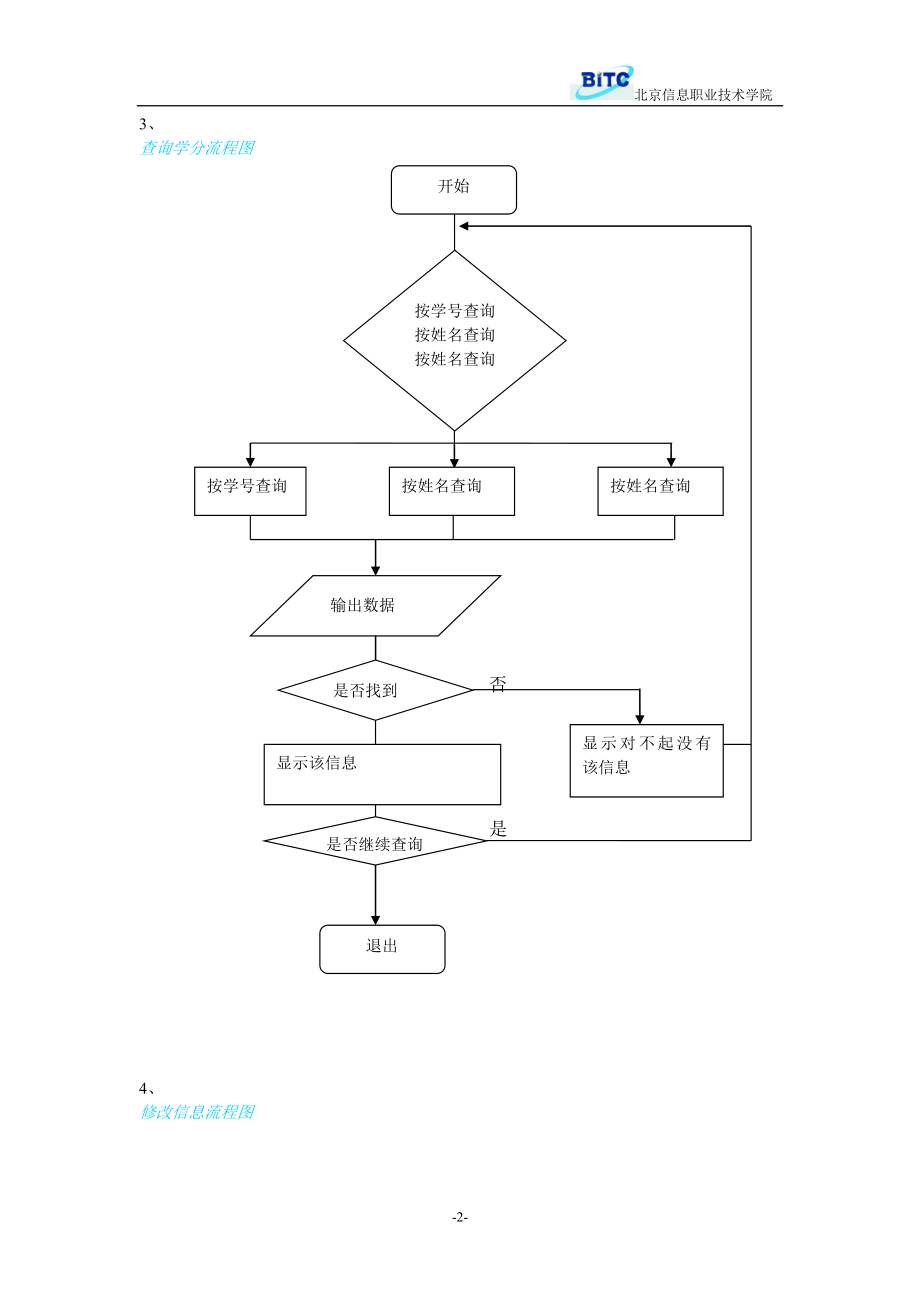 学生学分管理程序c语言代码学生成绩统计c语言代码.doc