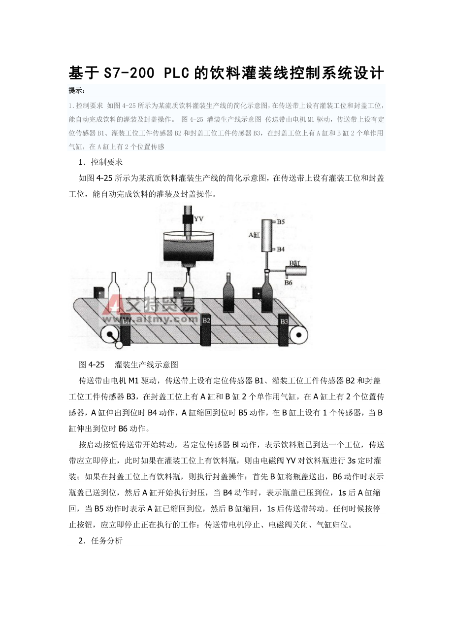 基于S7200PLC的饮料灌装线控制系统设计.doc