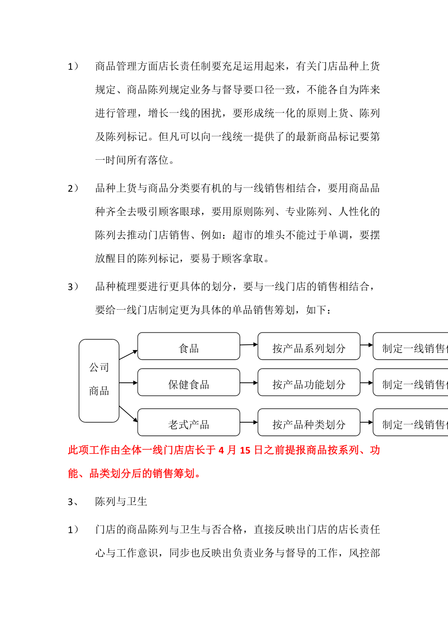 季度药品经营分析.doc