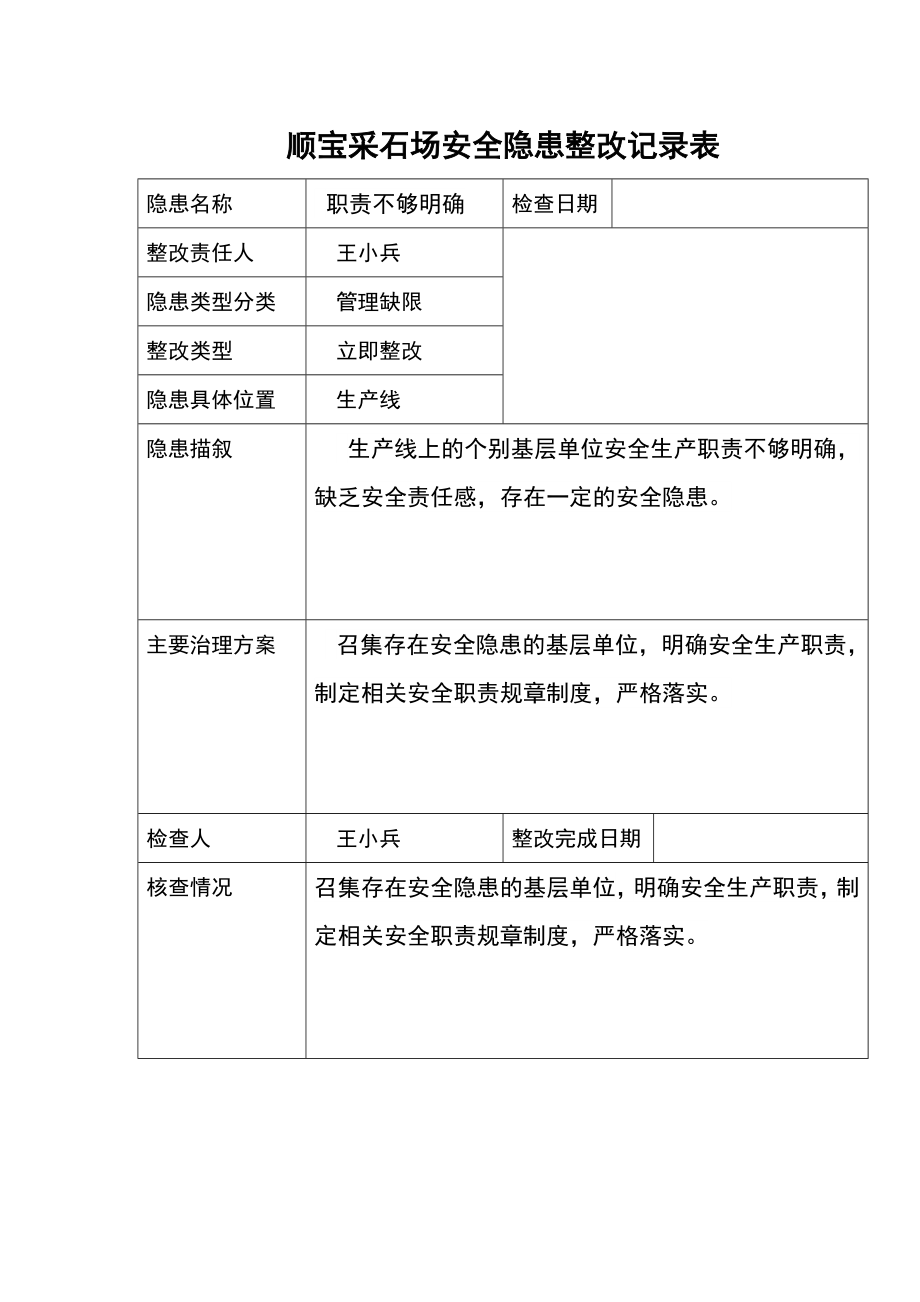 安全隐患整改记录.doc