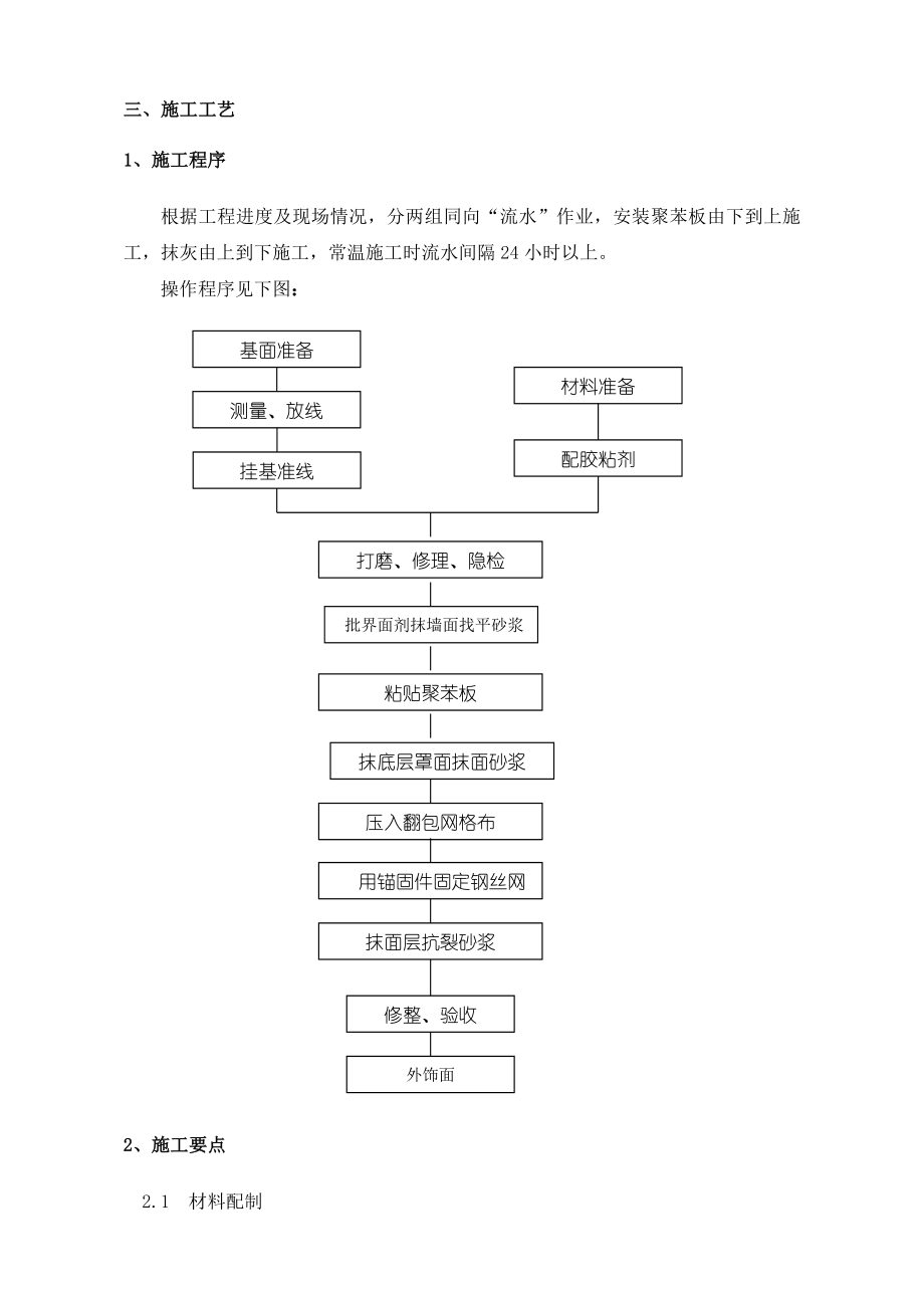 小学外墙保温专项施工方案.doc