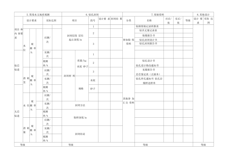 地质勘查表格.doc