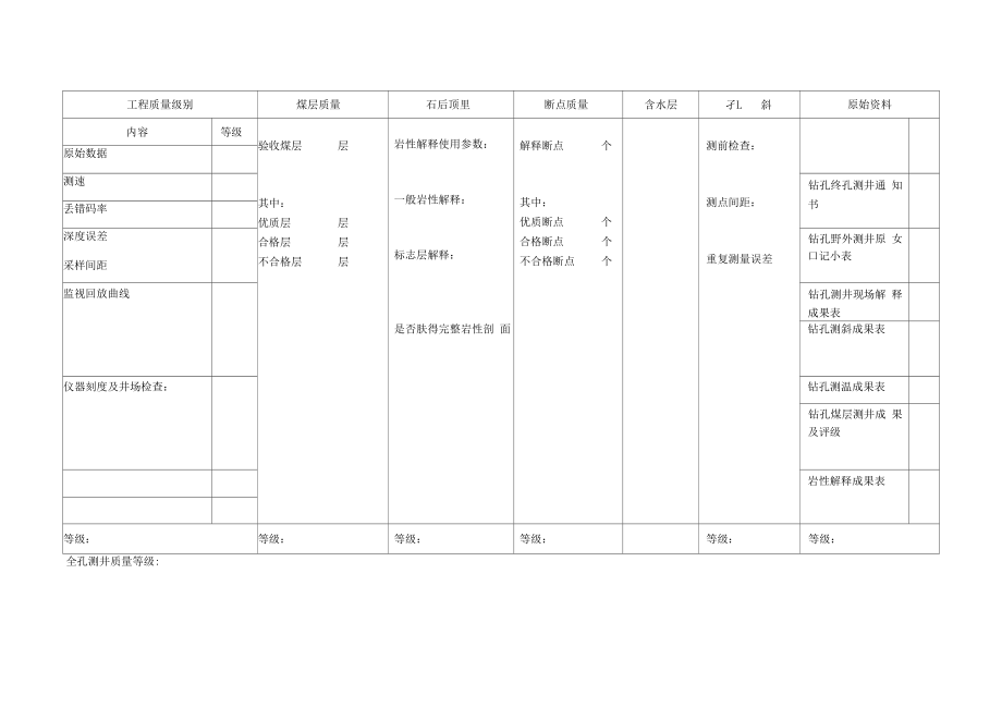 地质勘查表格.doc