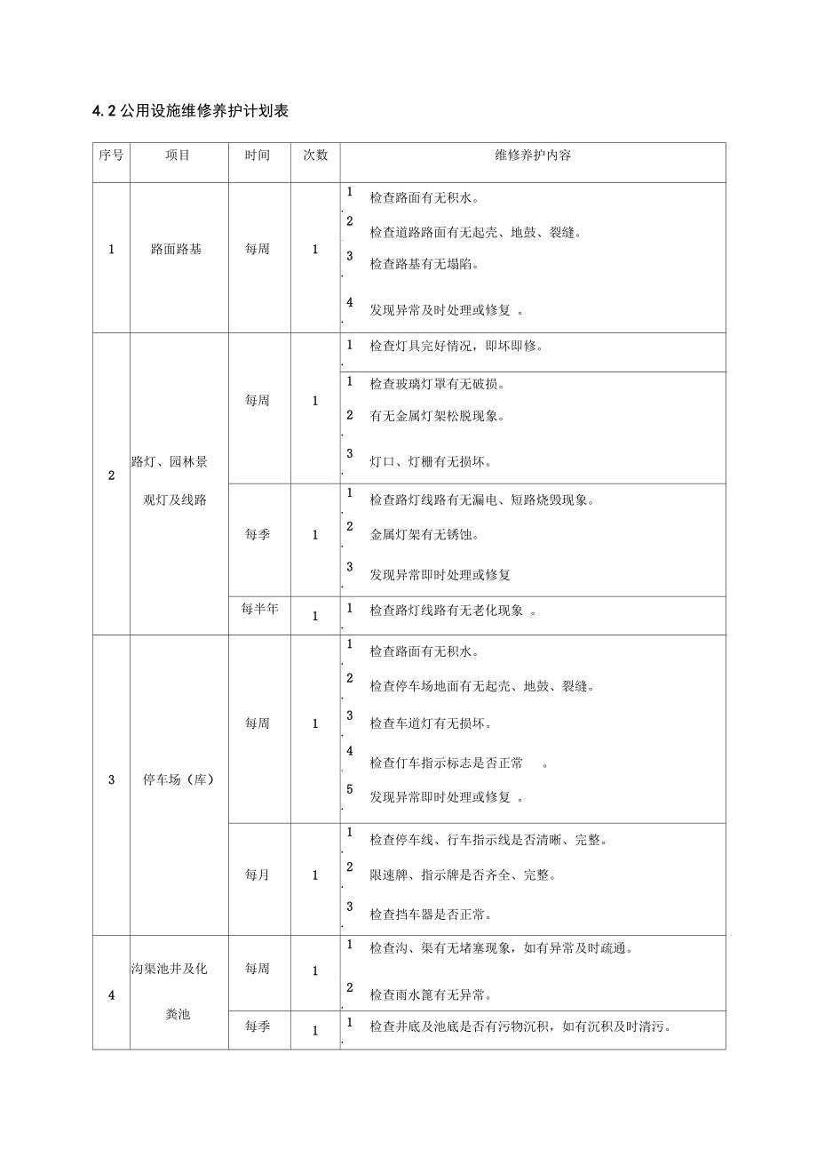 学校维修工作实施方案报告书.doc