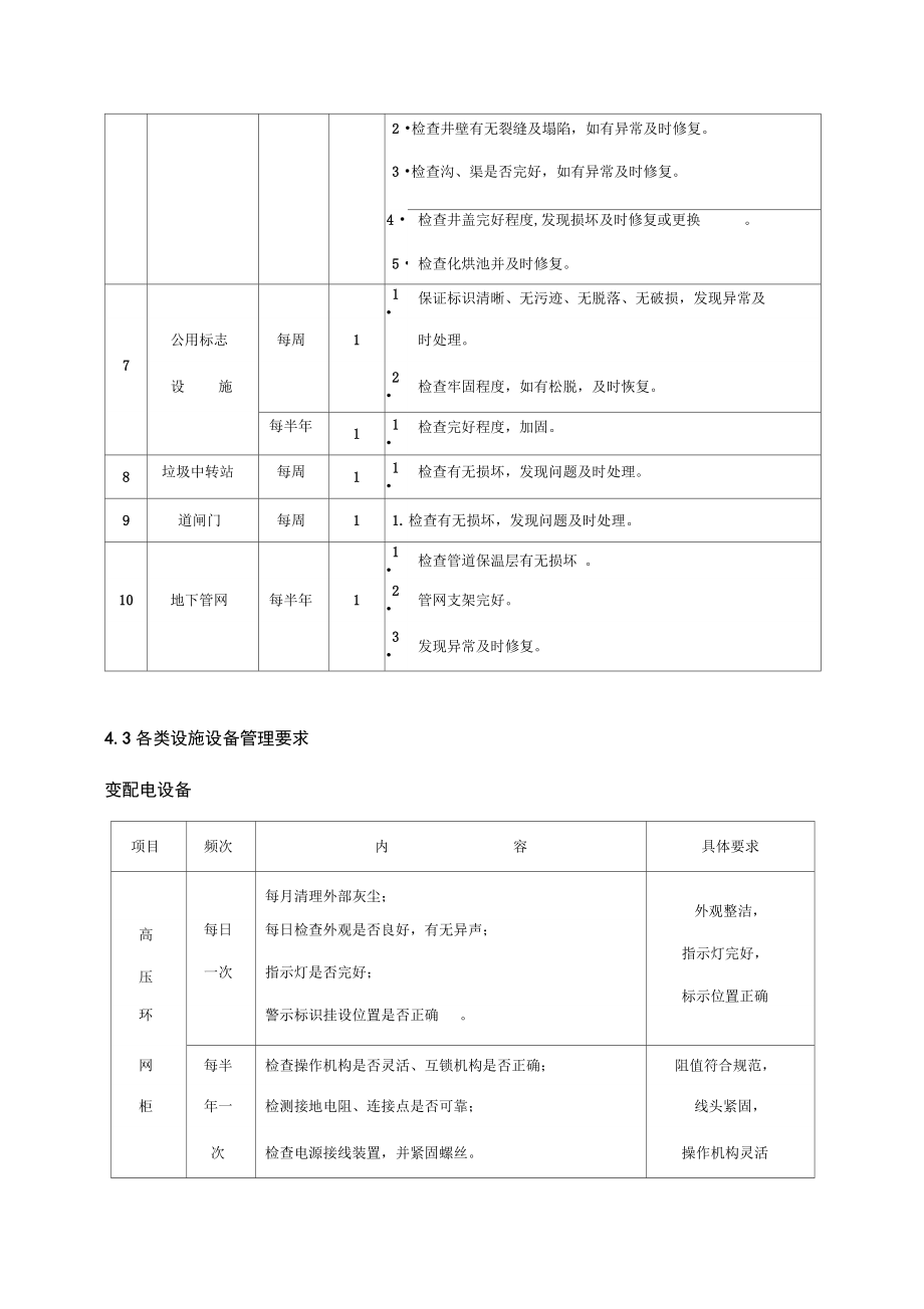 学校维修工作实施方案报告书.doc