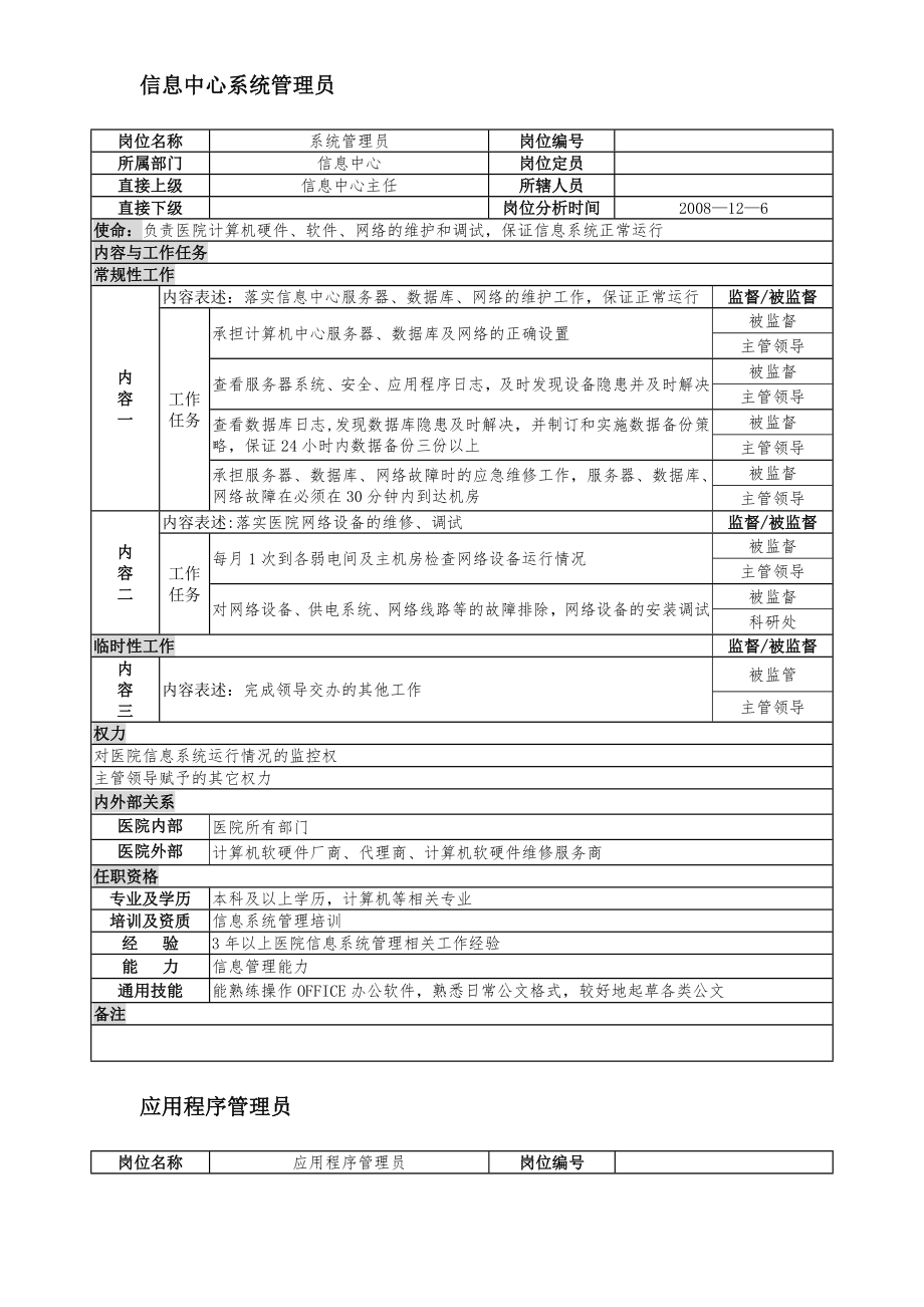 医院信息中心岗位说明书.doc