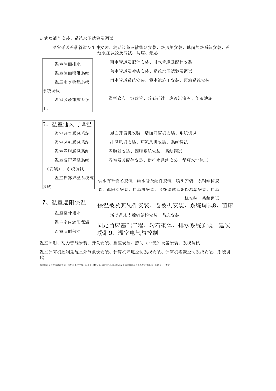 大棚施工方案3大棚施工方案3.doc